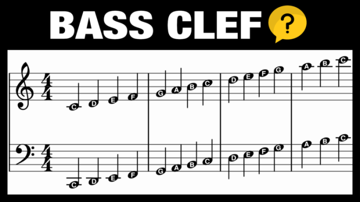 Musical words bass clef 2 answer key