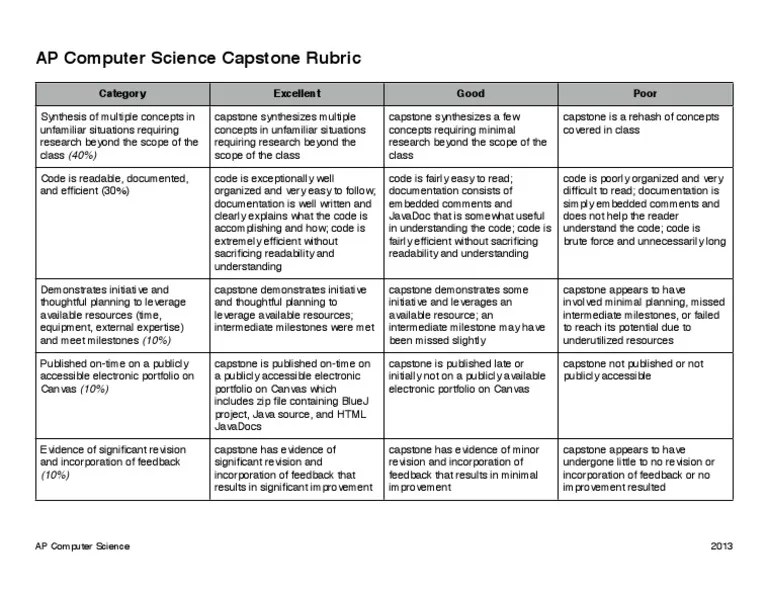 Ap principles computer science