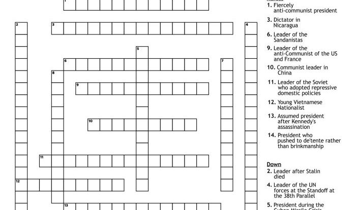 Crossword people printable magazine puzzles down when count wrong write puzzle puzzler blank drew forgetful answer artist but archive