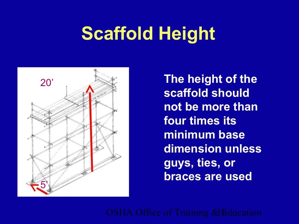 Scaffolding