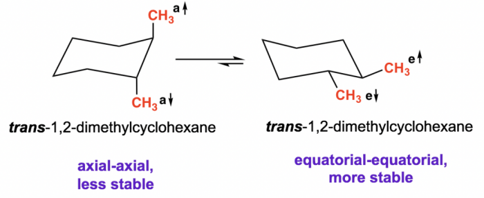 Dimethylcyclohexane cis conformations conformation equilibrium homeworklib methyl axial