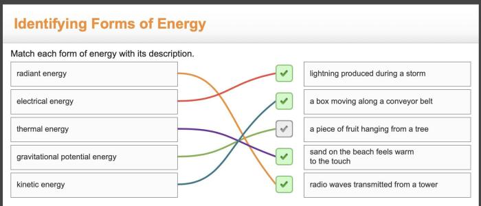 Match each form of energy to its description