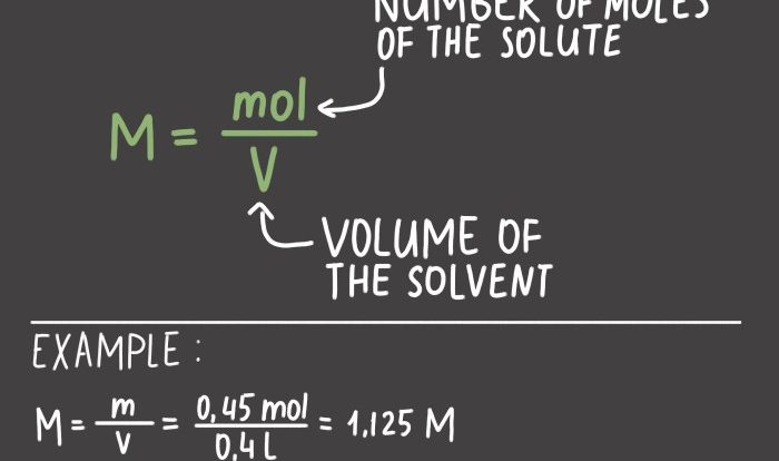 Concentrations worksheet molarity and molality