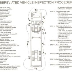 Pre trip inspection class b passenger bus pdf