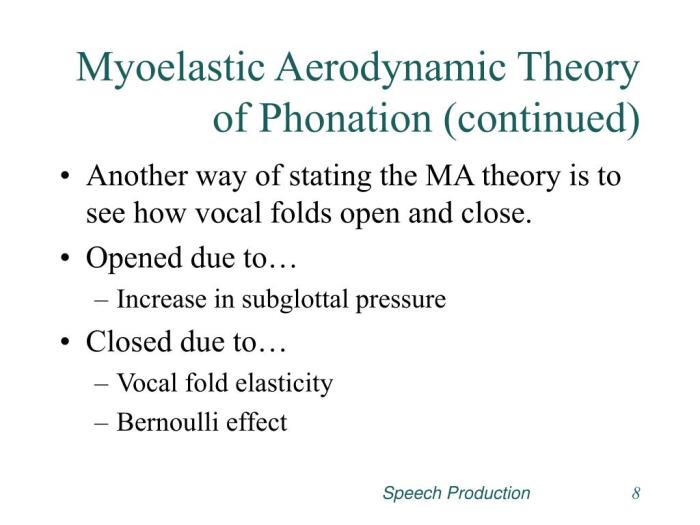 The myoelastic-aerodynamic theory of phonation