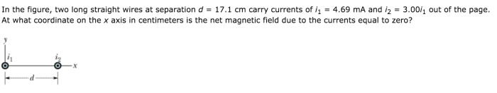 In the figure two long straight wires at separation d