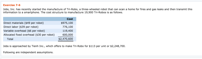 Jobs inc has recently started the manufacture of tri-robo